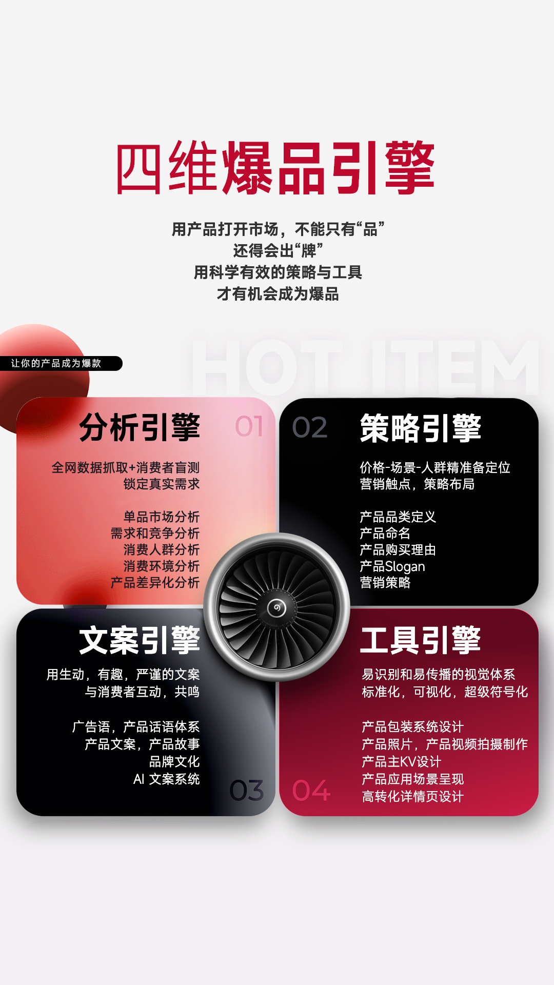 四维爆品引擎，爆品打造，爆款设计，企业产品宣传
