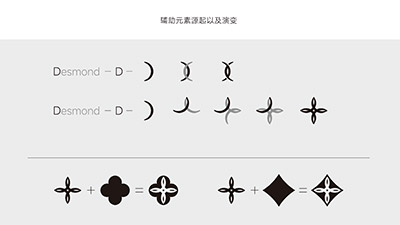 创业公司第一次做Logo,最容易踩的5个坑